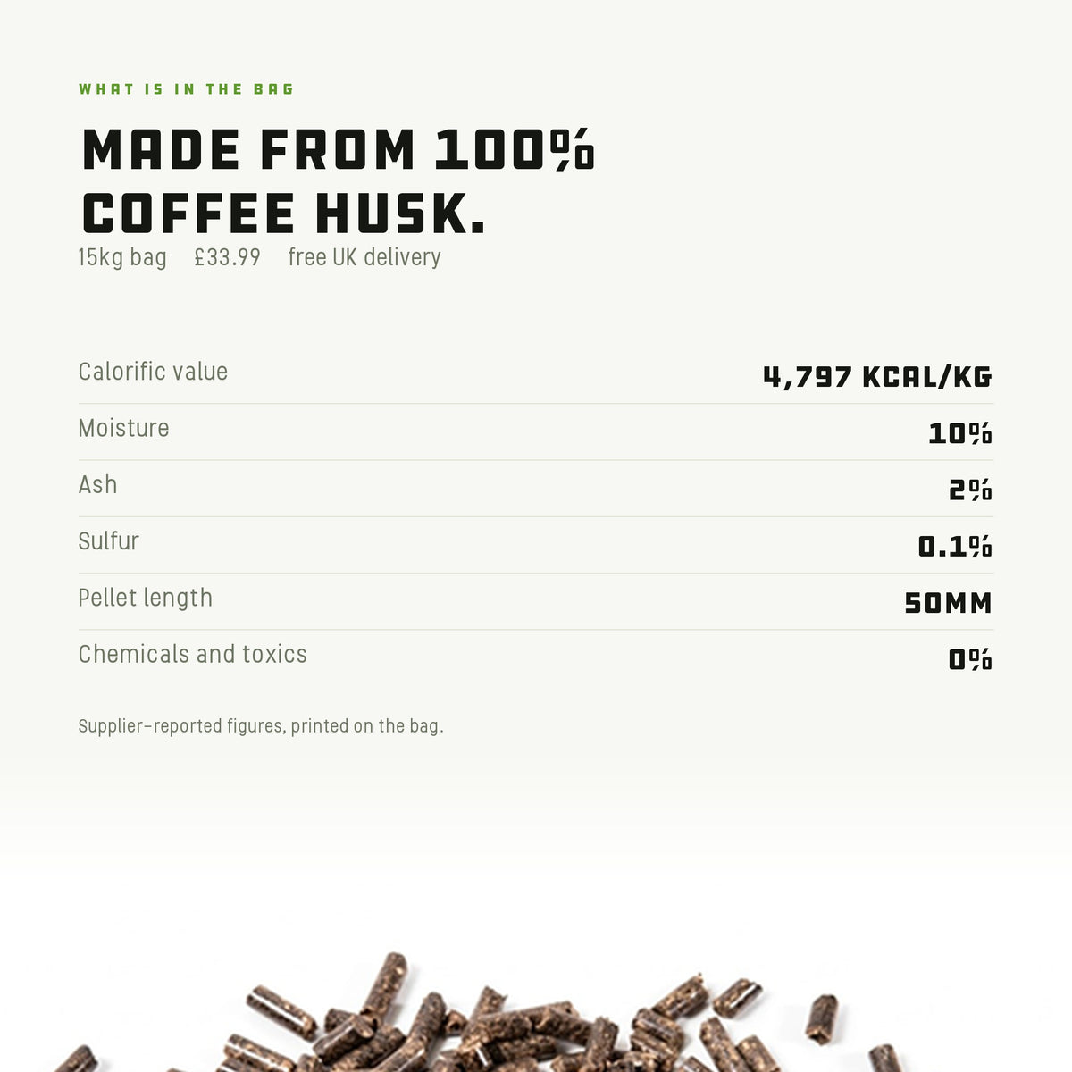 COFFUEL 15kg specification: 4,797 kcal/kg, 10% moisture, 2% ash