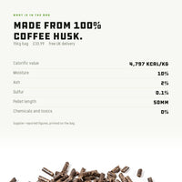 COFFUEL 15kg specification: 4,797 kcal/kg, 10% moisture, 2% ash