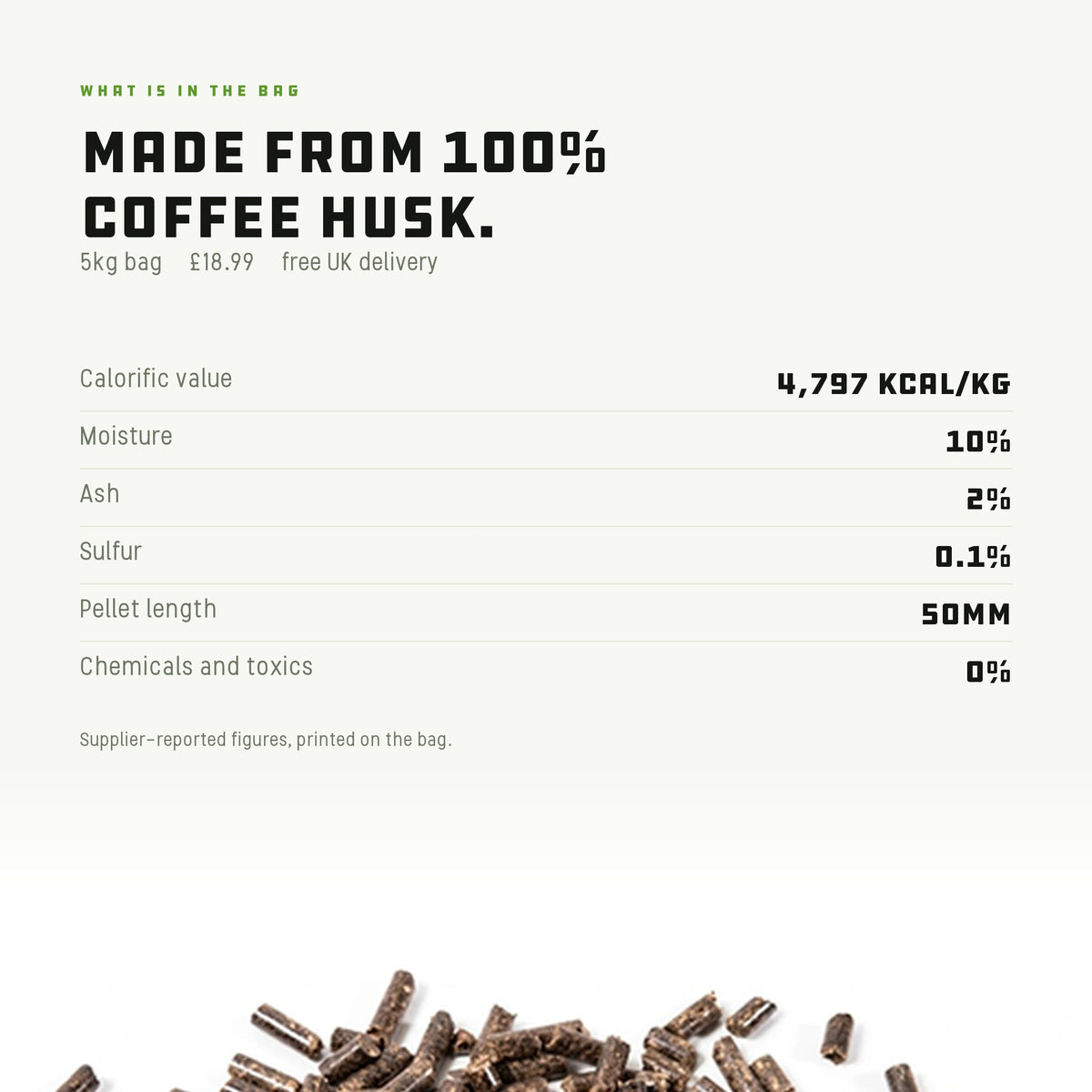 COFFUEL 5kg specification: 4,797 kcal/kg, 10% moisture, 2% ash