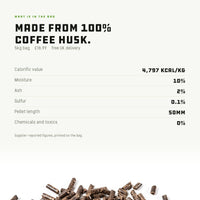 COFFUEL 5kg specification: 4,797 kcal/kg, 10% moisture, 2% ash
